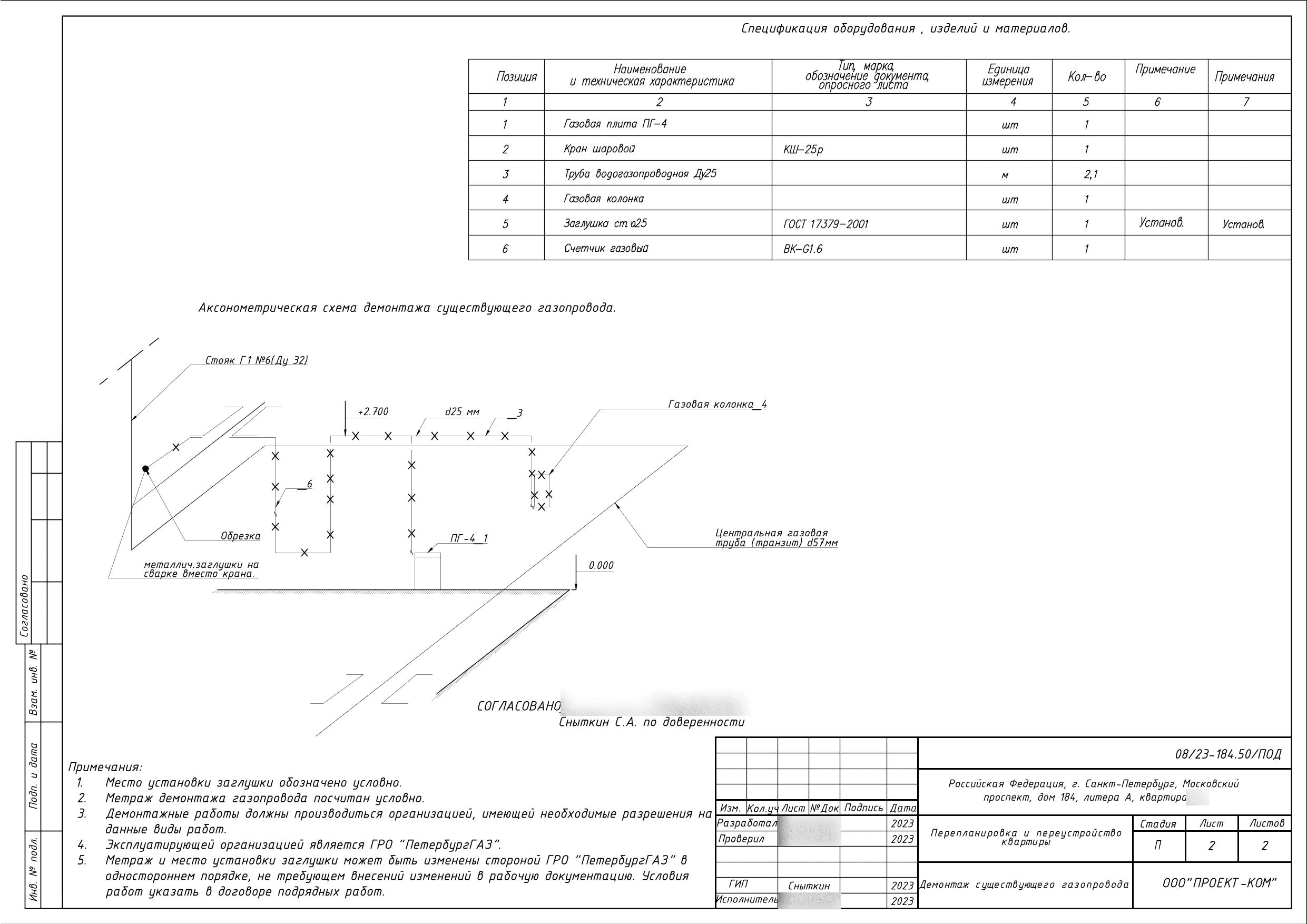 Схема демонтажа внутриквартирного газопровода и оборудования