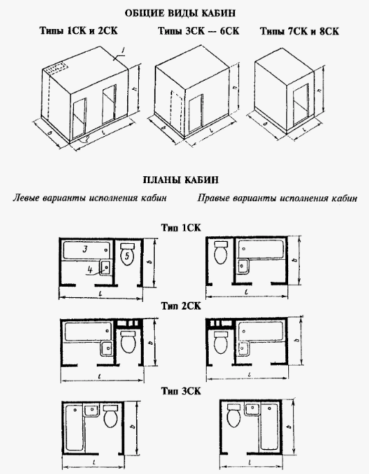 Типовые варианты планировки сантехкабин