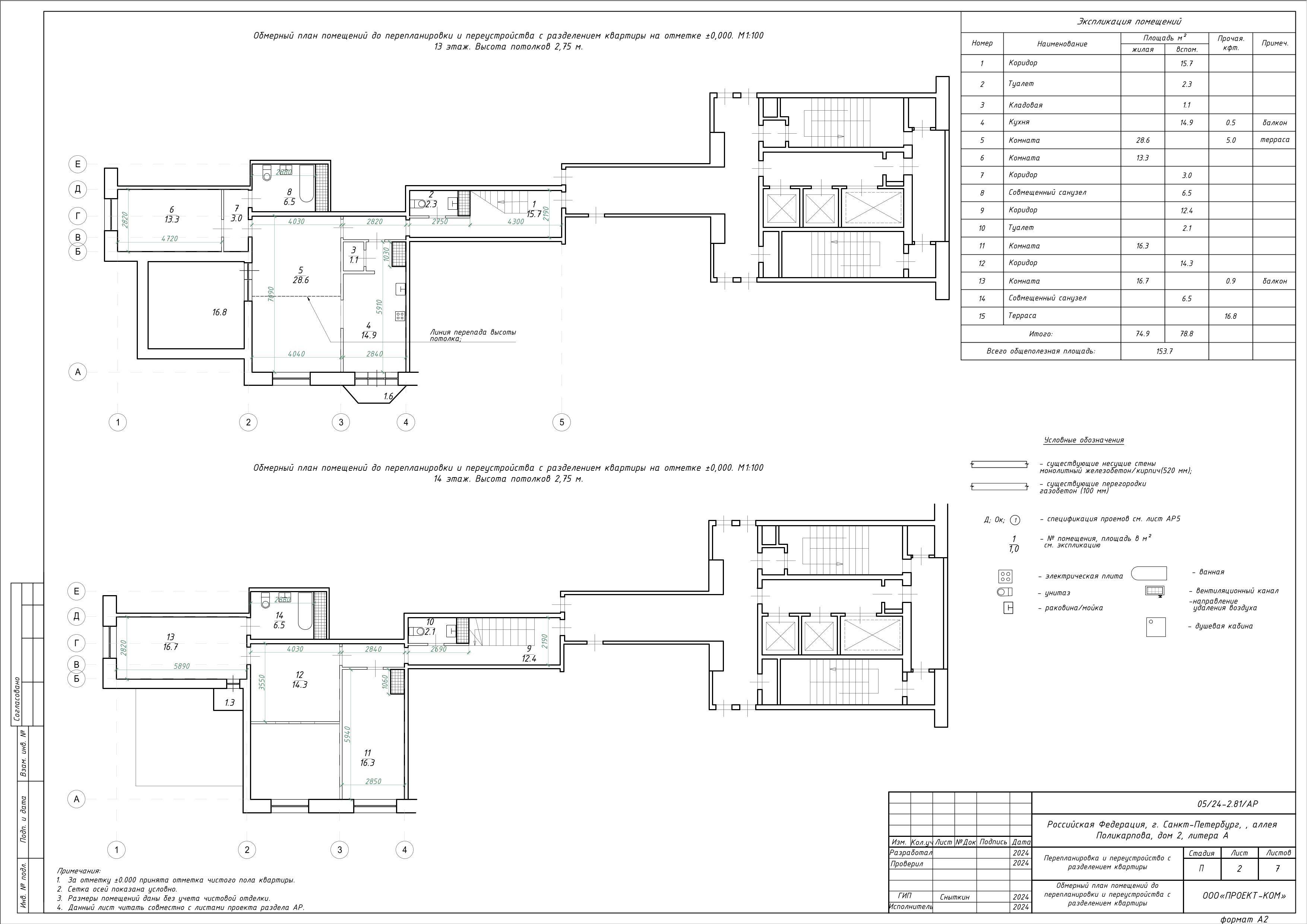 Исходная двухуровневая квартира 153,7 м²